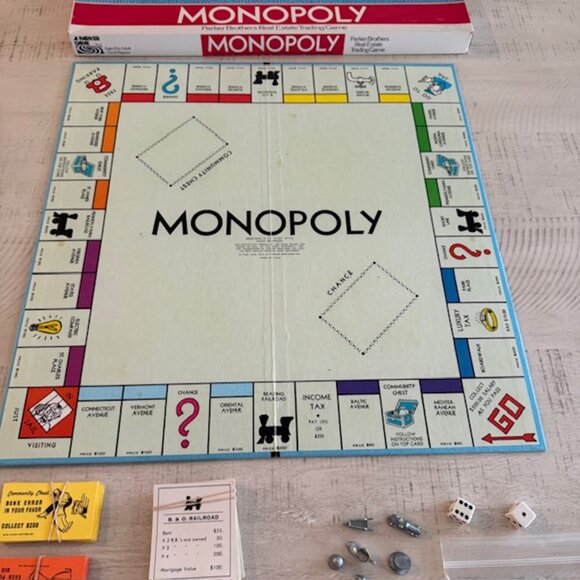vintage 1971 Parker Brothers Monopoly - Picture 3 of 11
